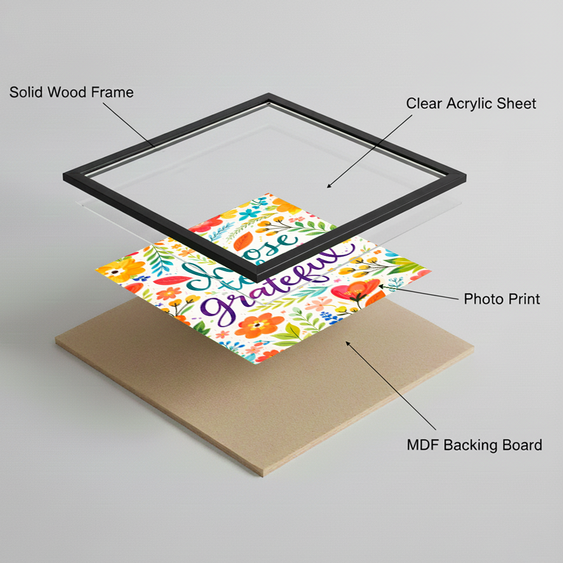 Choose to Be Grateful Wall Art_Photo Frame_A4 Size ( 12inch*8inch ) | Premium Black Frame