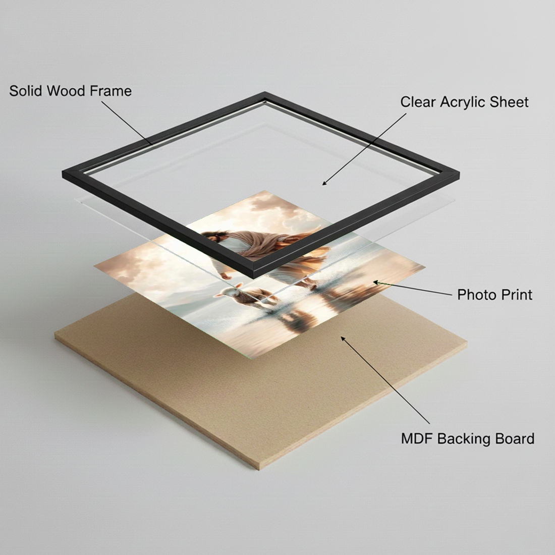 Jesus with Lamb Wall Frame – Christian Faith Artwork Photo Frame